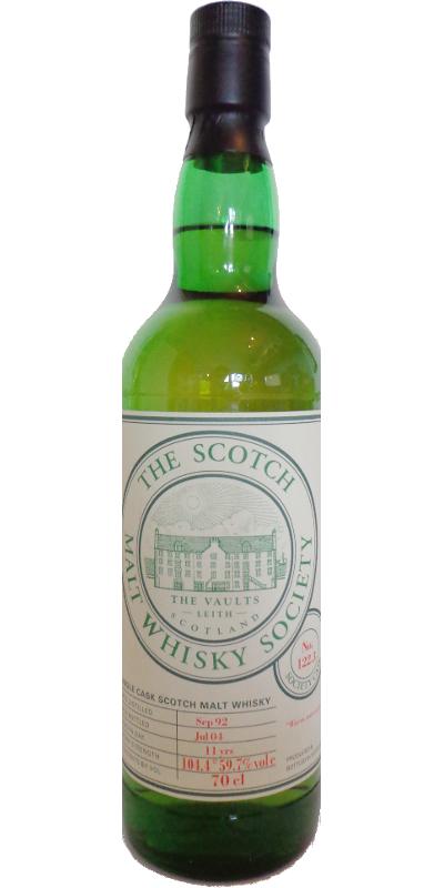 Croftengea 1992 SMWS 122.3 Warm Set Suits Single Malt Scotch Whisky | 700ML at CaskCartel.com