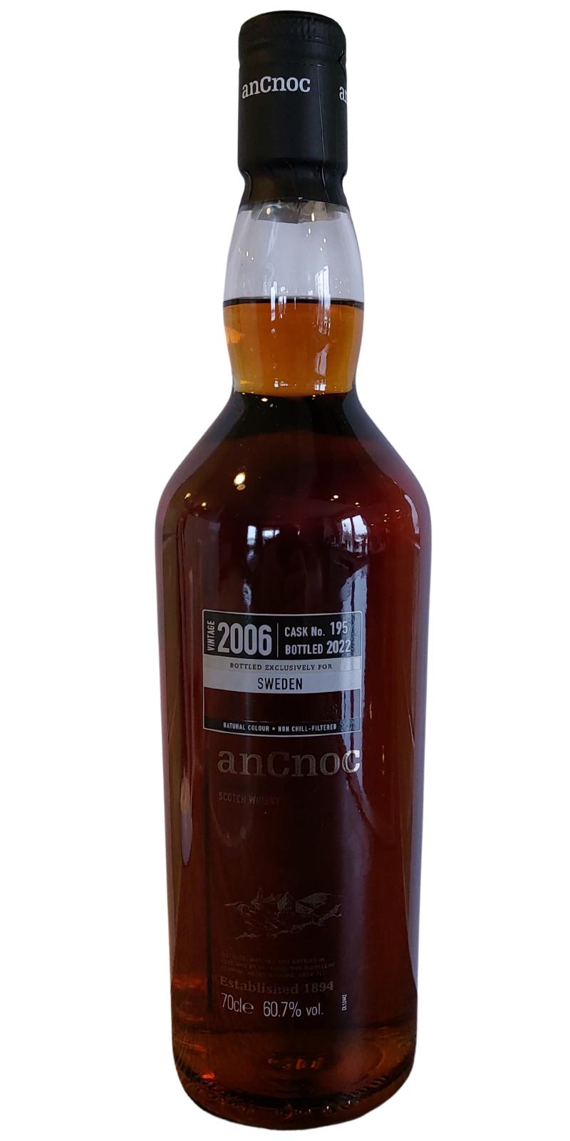 anCnoc 2006 Single Cask Exclusives 15 Year Old Single Malt Whisky | 700ML at CaskCartel.com