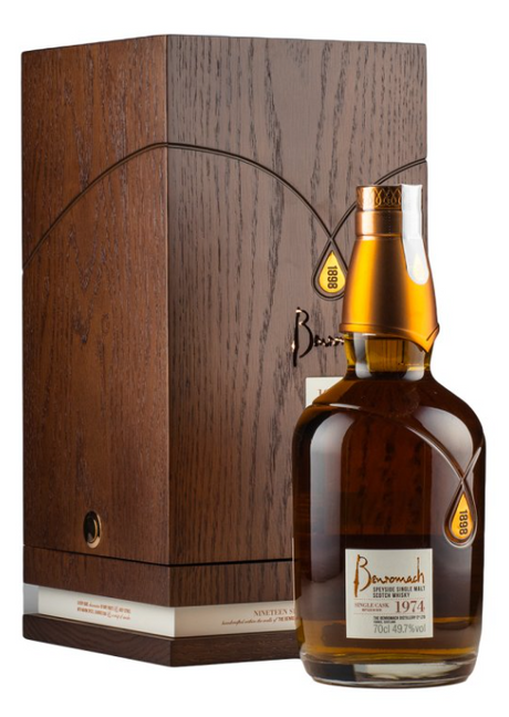 Benromach Heritage 1974 Single Malt Scotch Whisky | 700ML at CaskCartel.com