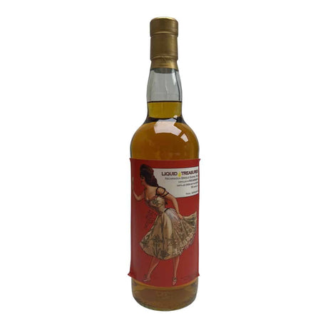 Liquid Treasures Rum Session 2 Nicaragua 2000 16 Years | 700ML at CaskCartel.com