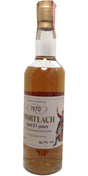 Mortlach 21 Year Old (D.1970, B.1991) Gordon & MacPhail Scotch Whisky | 700ML at CaskCartel.com