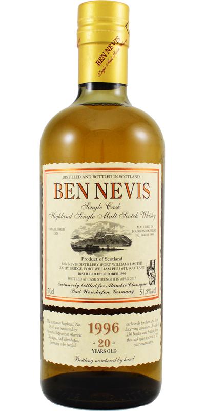 Ben Nevis 20 Year Old (D.1996, B.2017) Bourbon Cask # 1440 Scotch Whisky | 700ML at CaskCartel.com