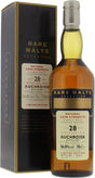 Auchroisk 28 Year Old (D.1974, B.2003) Rare Malts Scotch Whisky | 700ML at CaskCartel.com