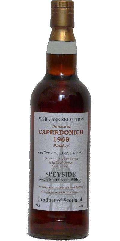 Caperdonich 1968 2006 TS 38 years at CaskCartel.com